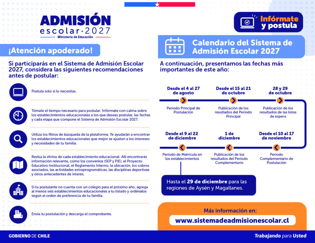 Afiche fechas